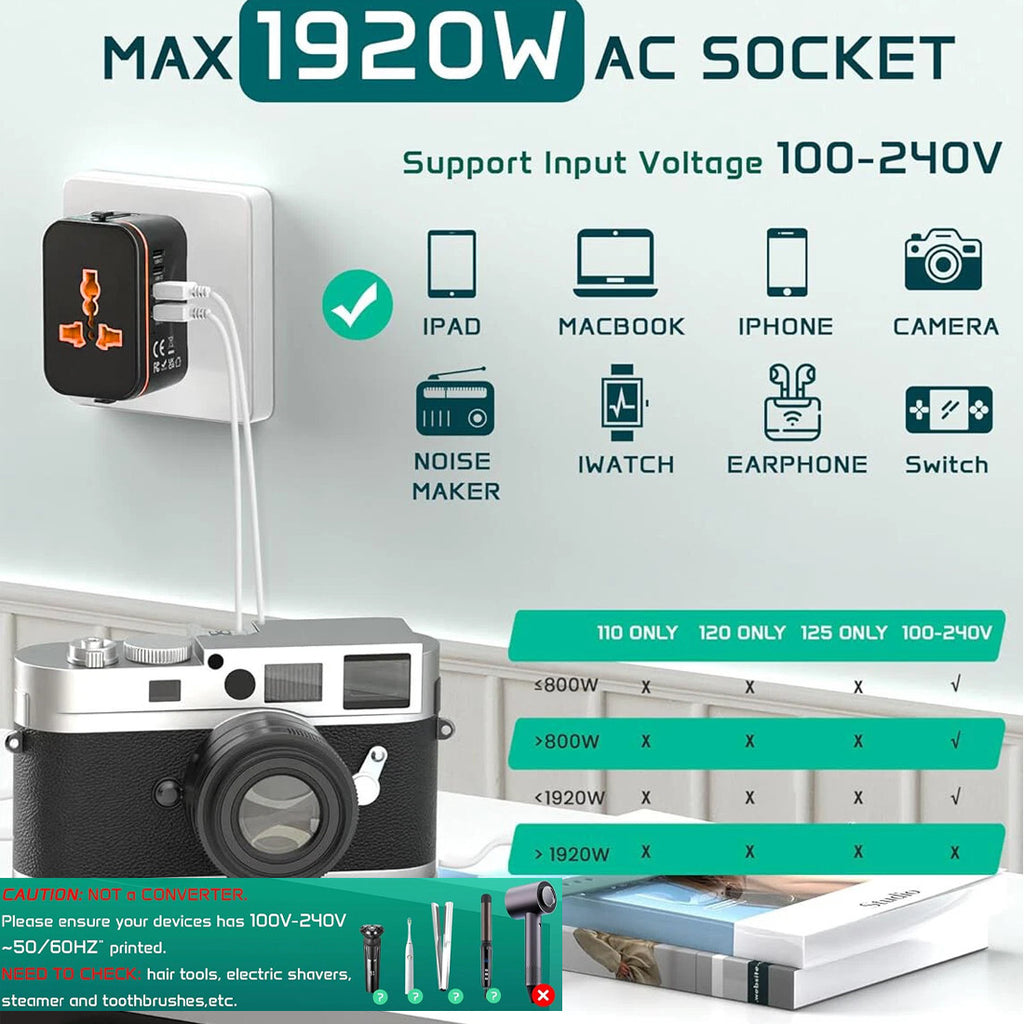 Universal Travel Adapter Worldwide Plug UK EU AU US With USB-C Port Fast Charger