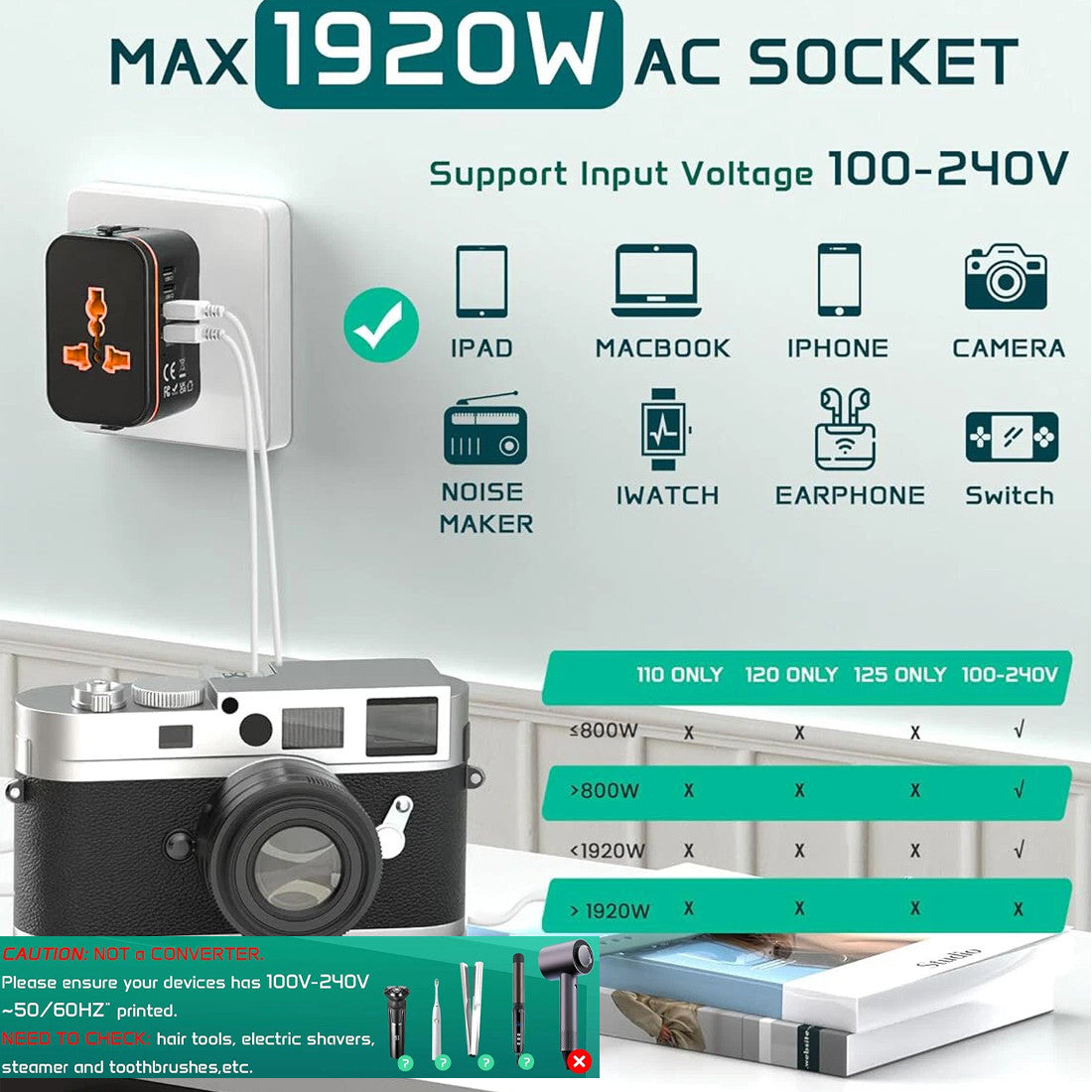 Universal Travel Adapter Worldwide Plug UK EU AU US With USB-C Port Fast Charger