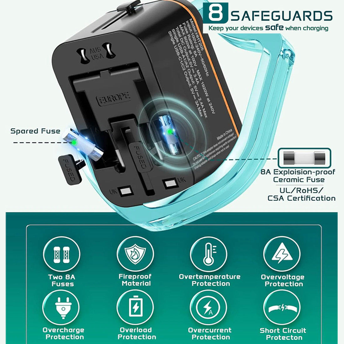 Universal Travel Adapter Worldwide Plug UK EU AU US With USB-C Port Fast Charger